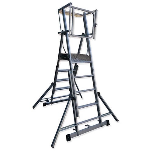 TELEPRO