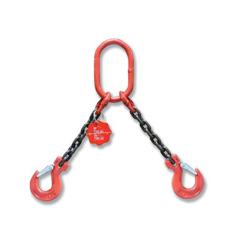 EDC